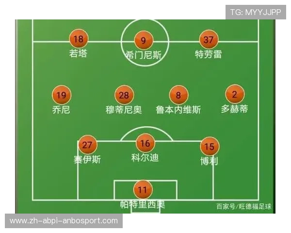 英超球队战术：英超球队的战术布置与比赛策略